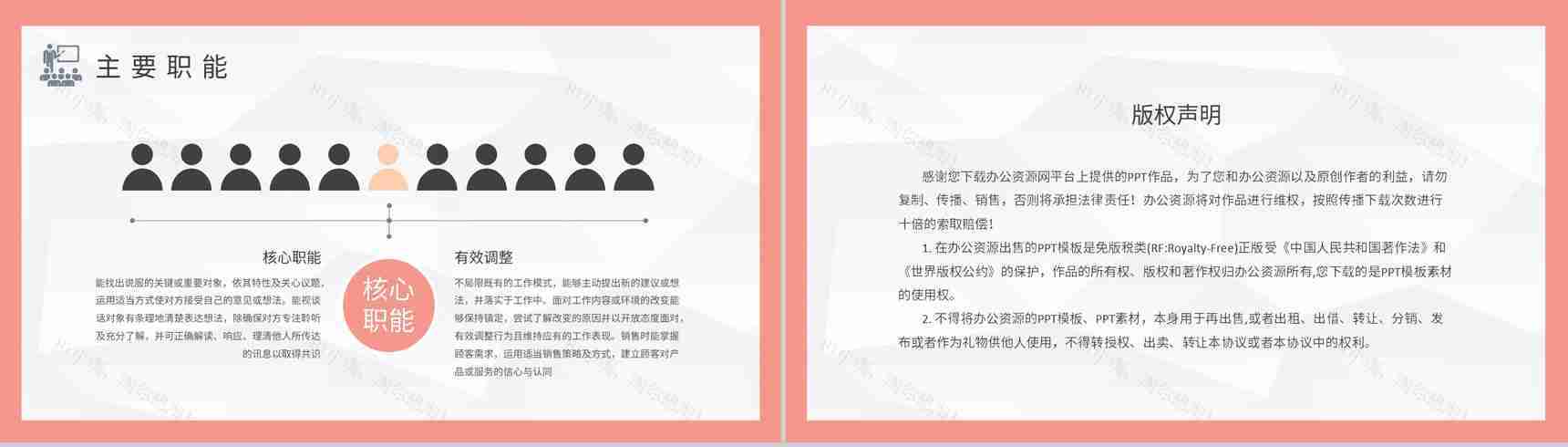 销售人员工作总结企业讲师培训课程学习计划PPT模板-8