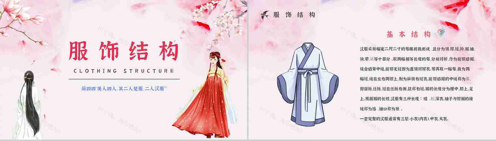 中国传统文化汉服文化主题活动策划方案计划演讲宣传通用PPT模板-7