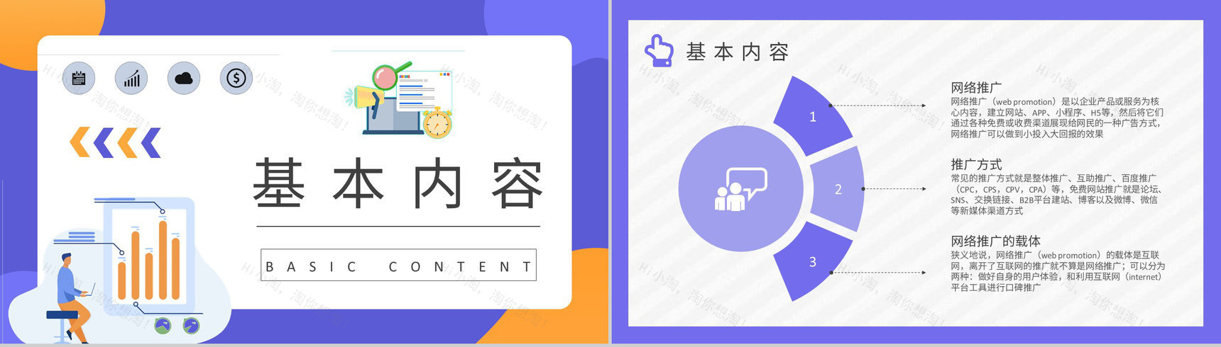 创业公司产品网络销售工作总结网络推广方案汇报PPT模板-7