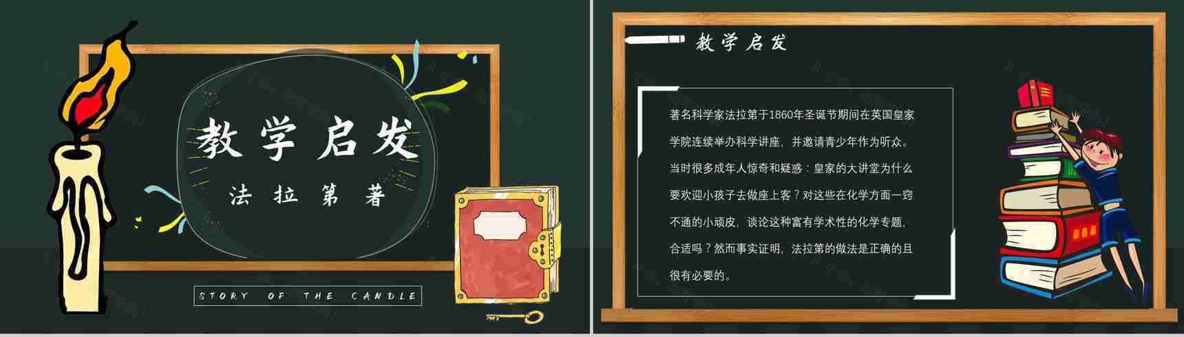 教师备课法拉第《蜡烛的故事》艺术特色名著知识点梳理PPT模板-2