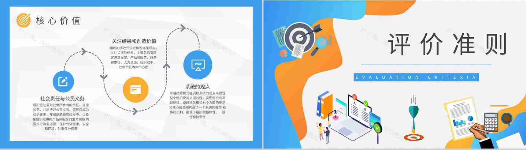 团队管理计划汇报卓越绩效模式核心内容学习评价准则介绍PPT模板-7