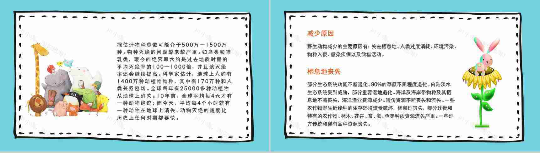 野生动物保护公益活动宣传策划方案世界动物日宣传报告PPT模板-5