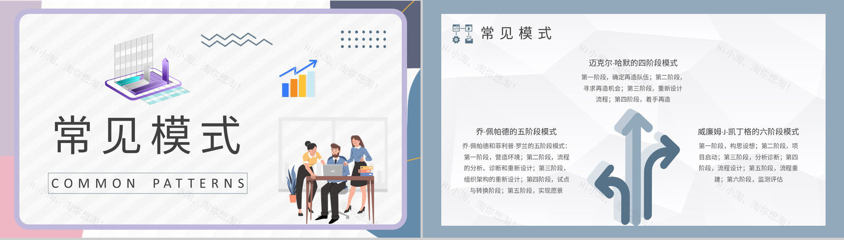 部门员工业务流程再造培训公司内控体系建设方案PPT模板-4