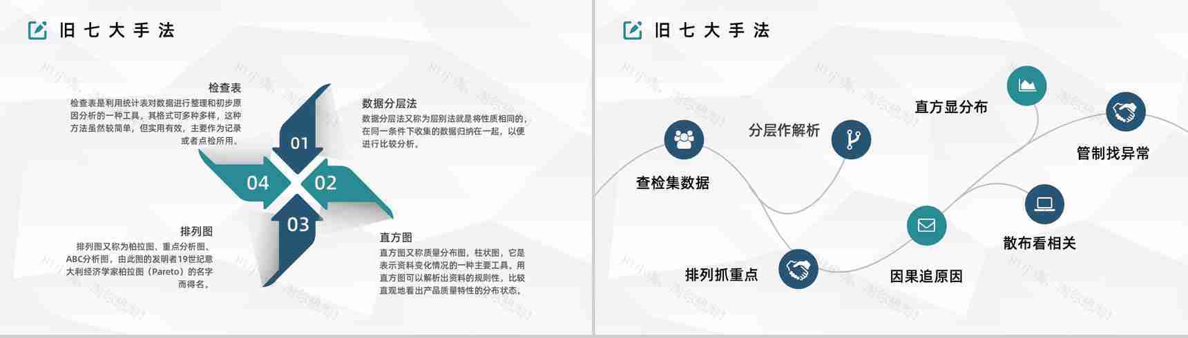 公司品质意识与QC七大手法图表数据分析讲解员工心得体会PPT模板-5