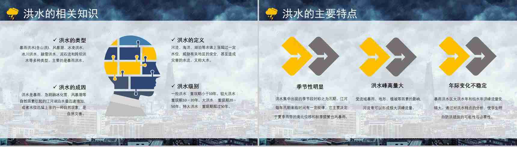 暴雨防洪防汛应急措施自救措施知识培训PPT模板-3