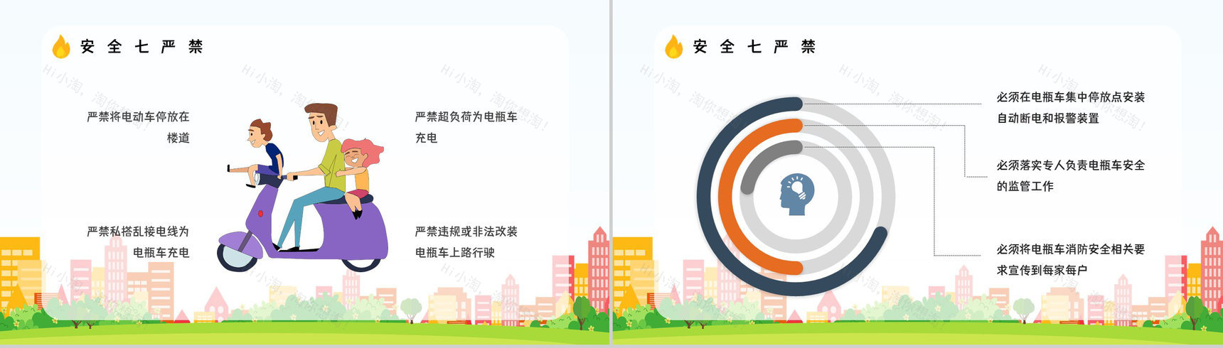 电动车消防安全使用和管理注意事项咨询电瓶车充电防火常识PPT模板-6