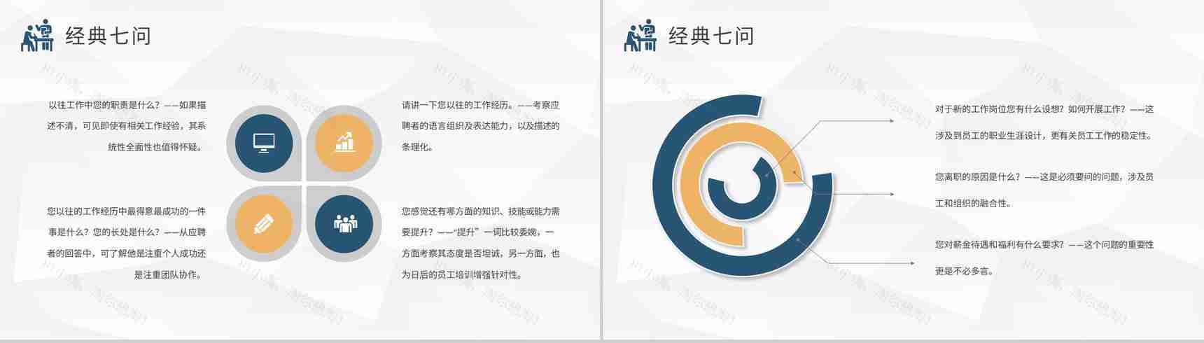 人员招聘技巧和方法培训课件企业人力资源部门工作计划PPT模板-3