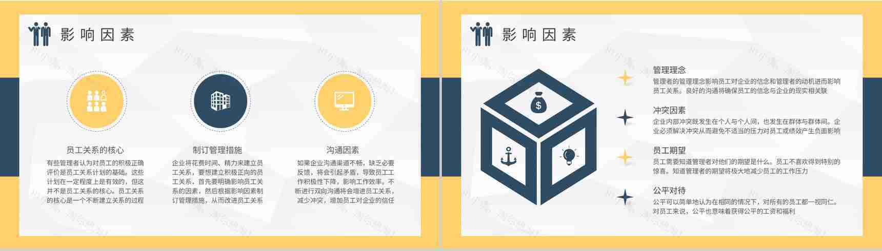 企业员工关系基础知识学习行政人事管理培训课件PPT模板-4