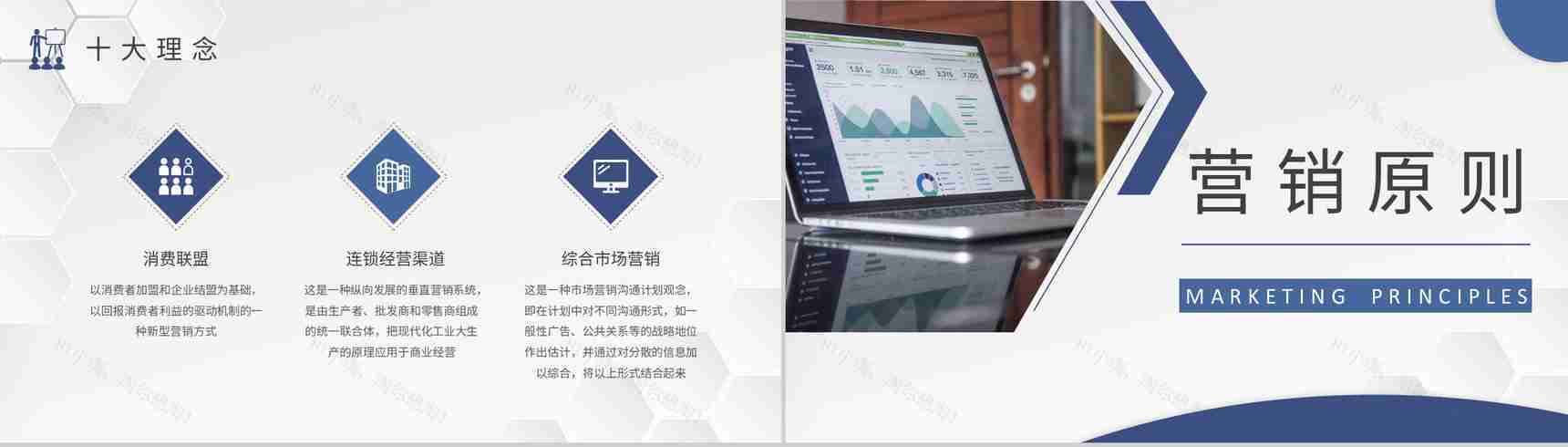 公司产品推广项目宣传策划活动市场营销策略培训PPT模板-4