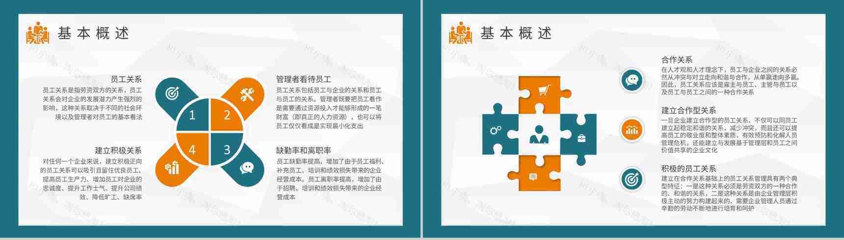 创业团队管理提升培训员工关系考核计划方案PPT模板-3