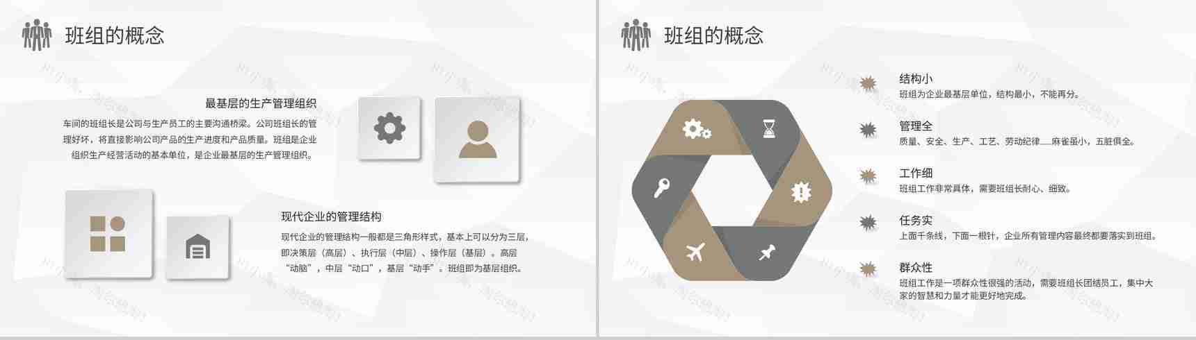 工厂班组管理制度培训车间现场管理工作汇报演讲PPT模板-3