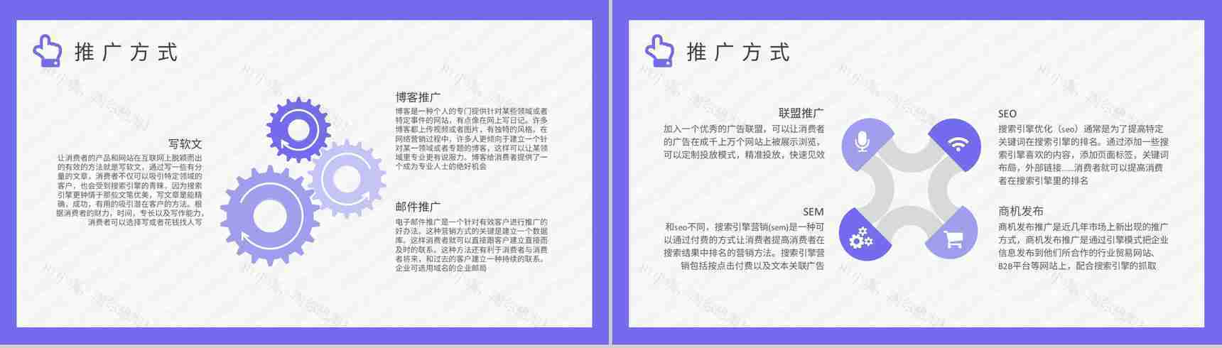 创业公司产品网络销售工作总结网络推广方案汇报PPT模板-5