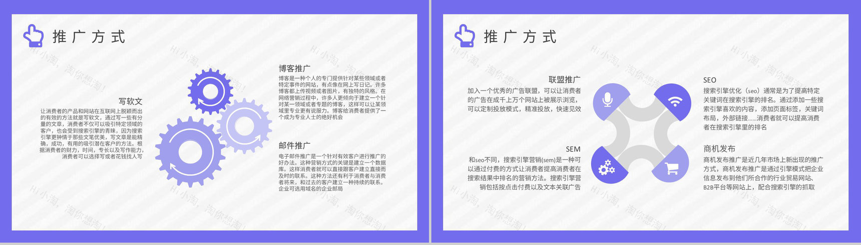 创业公司产品网络销售工作总结网络推广方案汇报PPT模板-5