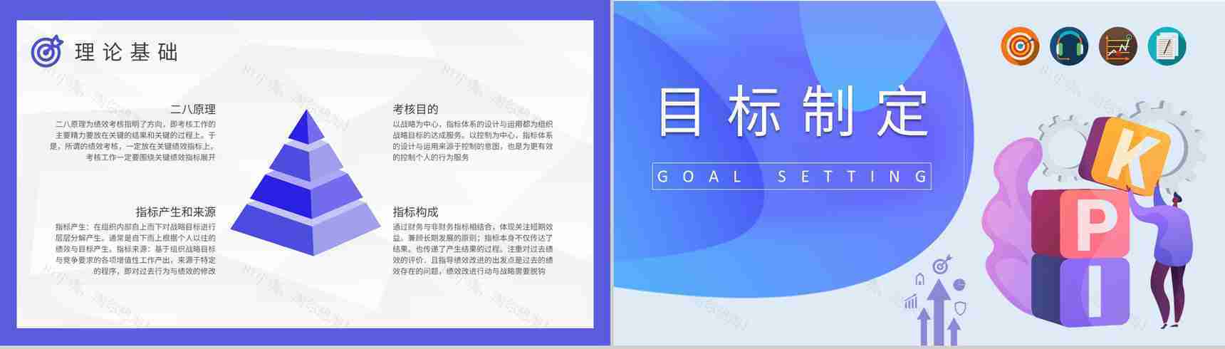 KPI指标体系核心内容介绍员工薪酬绩效考核制度学习PPT模板-6