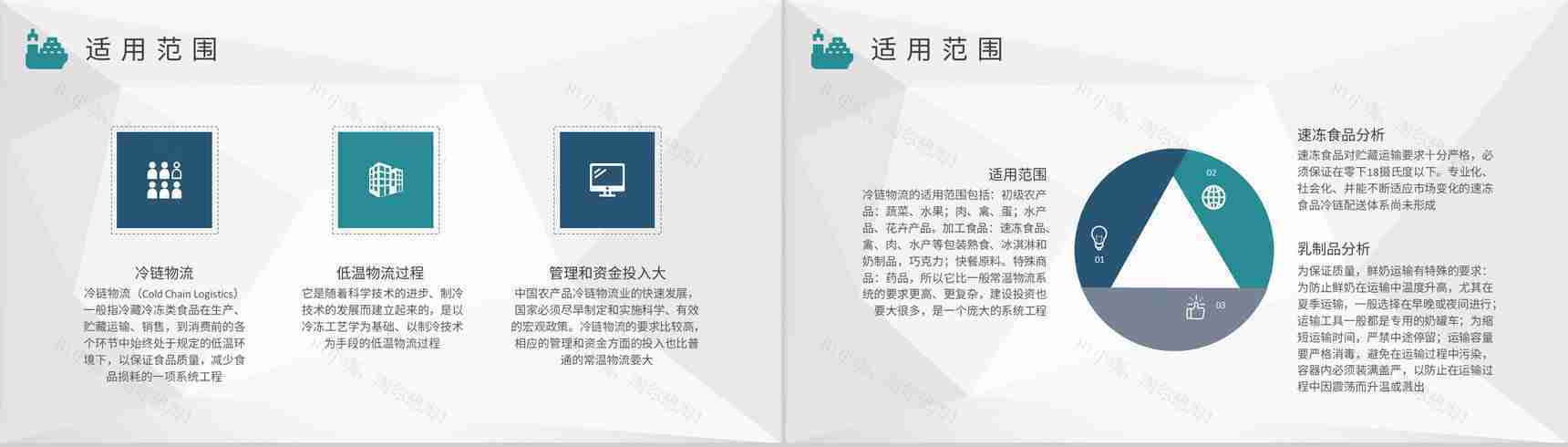 冷链物流冷链运输管理培训公司物流配送工作汇报PPT模板-4