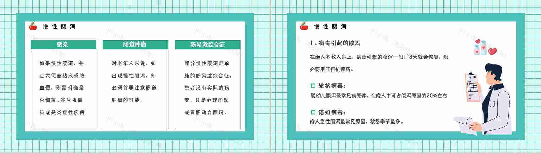 健康宣传教育夏季急性和慢性腹泻预防宣传活动医疗护理PPT模板-6