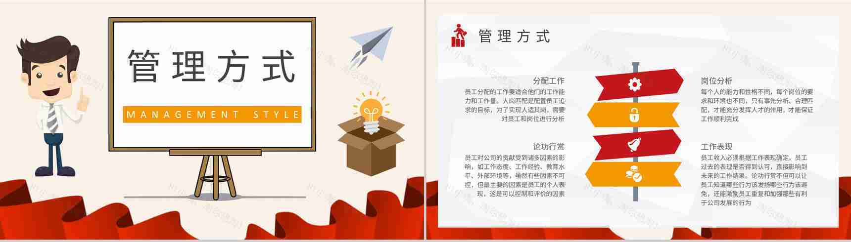 基层员工管理培训内容总结团队建设工作汇报演讲PPT模板-4