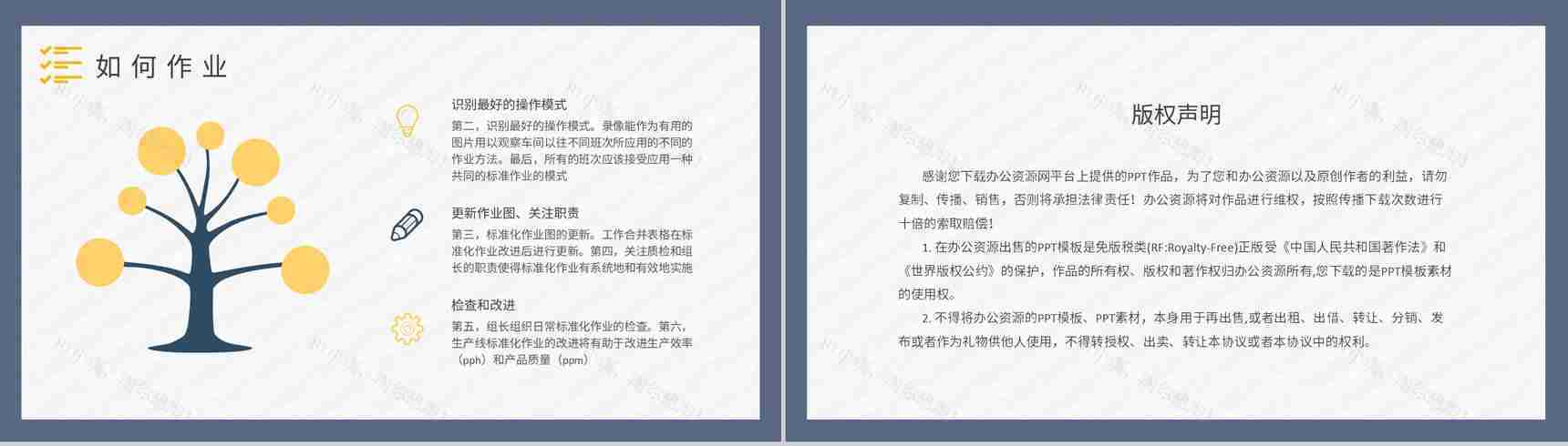 标准化作业三要素内容学习工厂班组建设工作总结PPT模板-8