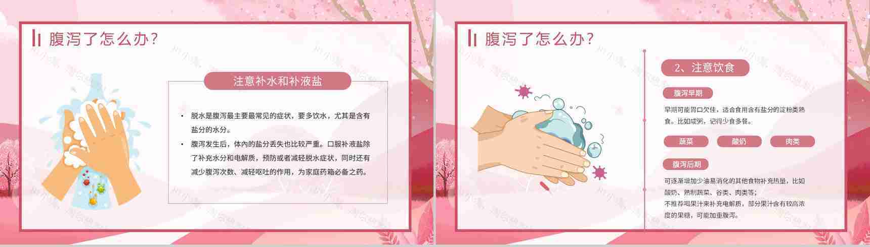 夏季腹泻的症状及治疗方法原因及防护健康宣传预防知识活动小结PPT模板-3