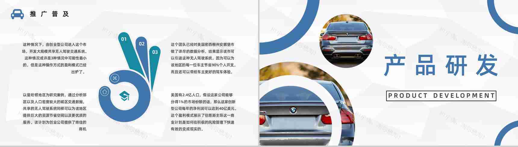 无人驾驶智能汽车创新发展现状及未来情况梳理无人车应用状况预判PPT模板-6