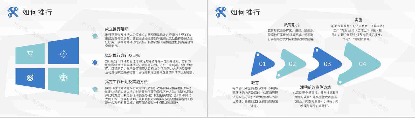 5S现场管理内容培训课件企业生产车间管理工作总结汇报PPT模板-9