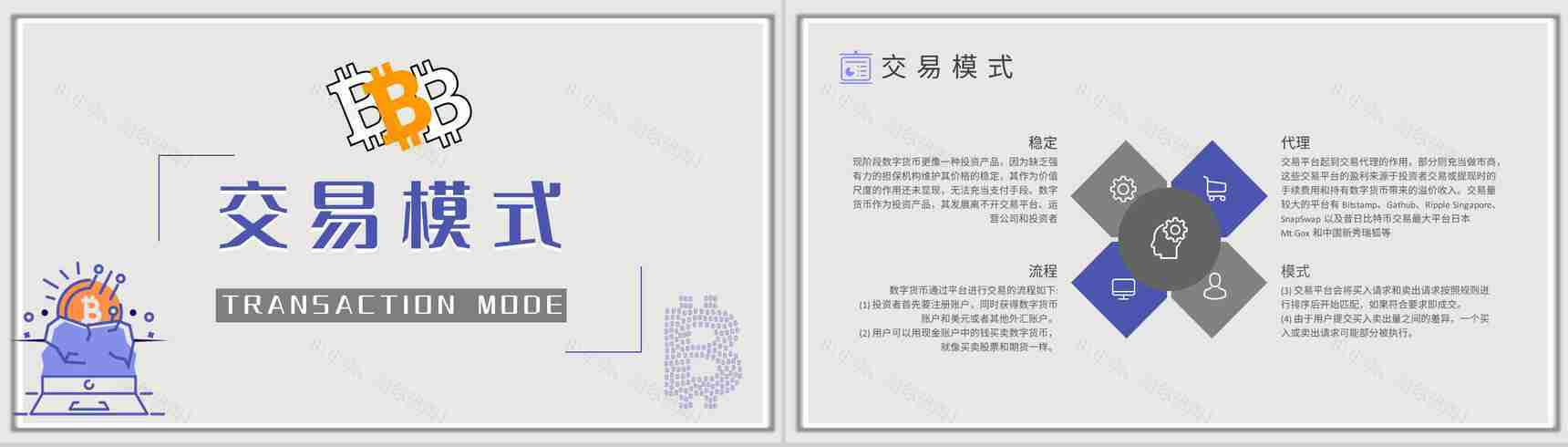 数字货币的发展前景和未来作用意义风险与监督PPT模板-6