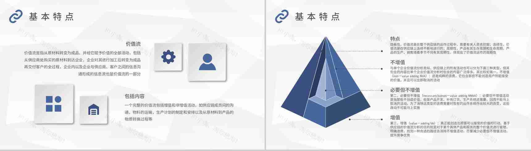 车间现场物料需求计划工厂员工价值流案例培训PPT模板-5