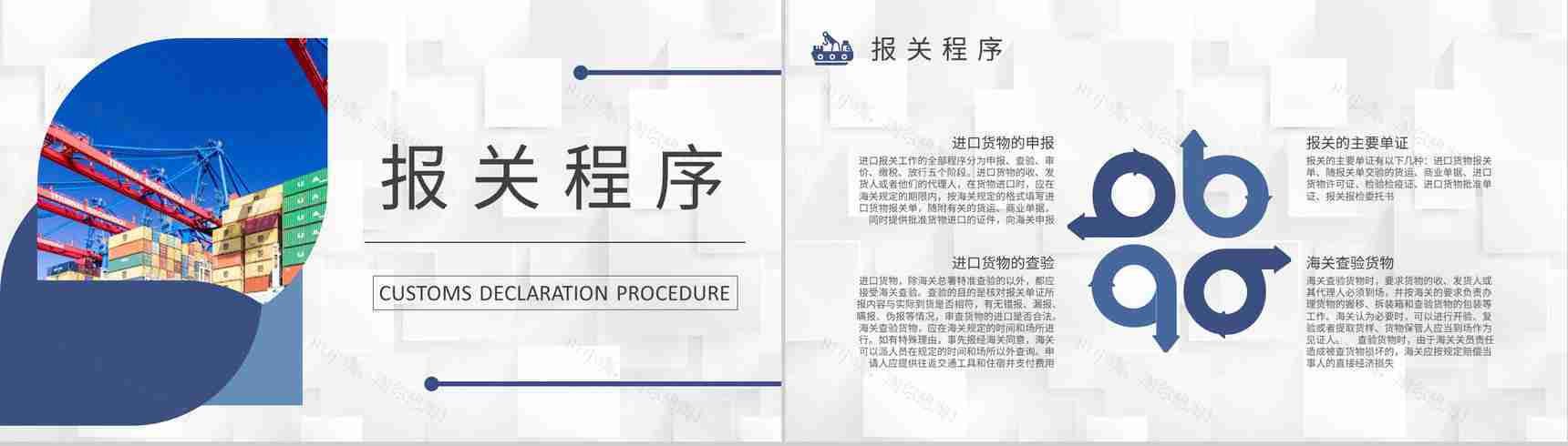 外贸业务流程培训方案进口报关基本流程学习PPT模板-4