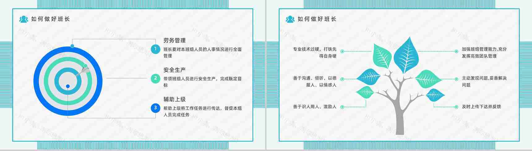 公司班组管理建设培训企业文化班组质量管理制度通用PPT模板-10