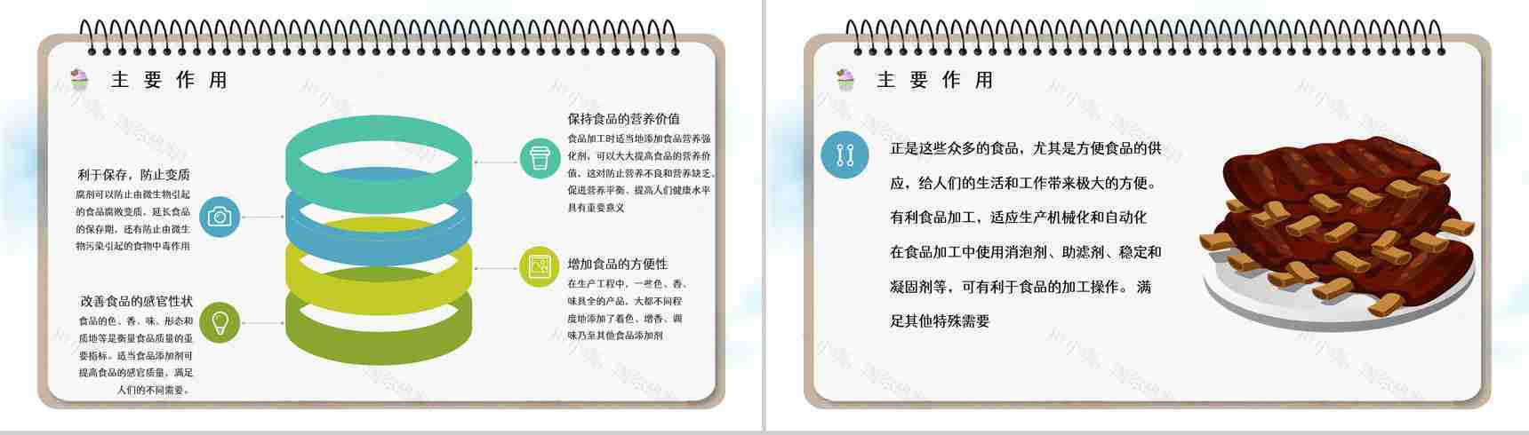 教育宣传食品安全健康普及食品添加剂的利与弊基础知识学习PPT模板-9