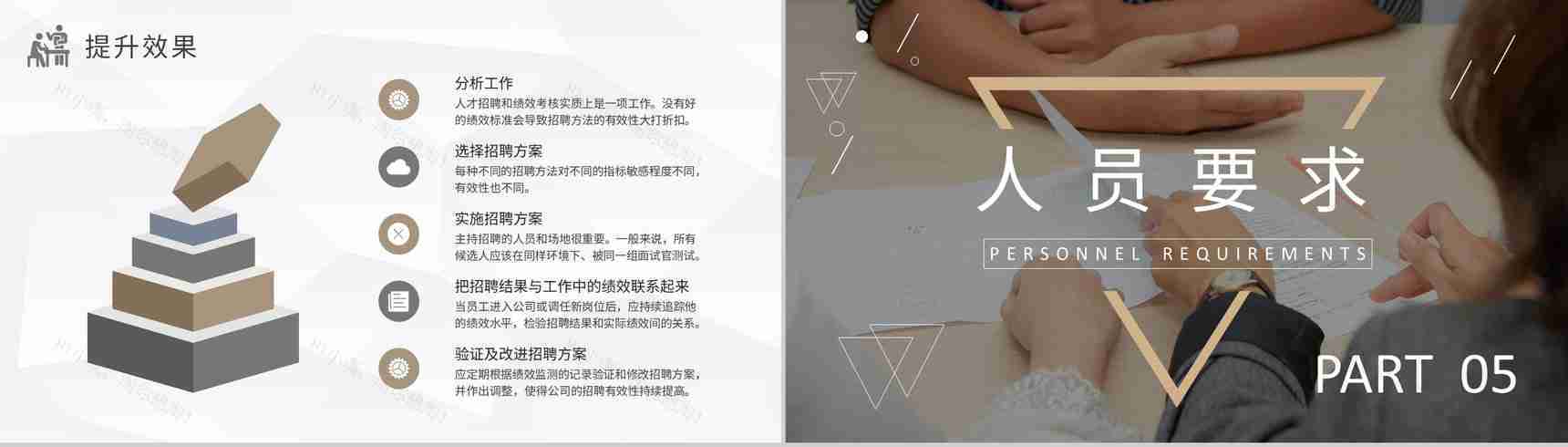 单位部门新手人事岗位技能提升人员招聘技巧培训PPT模板-8