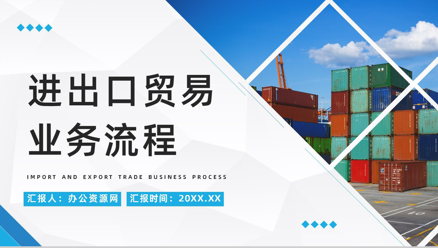 物流行业进出口贸易业务操作流程及外贸跟单知识培训计划书PPT模板