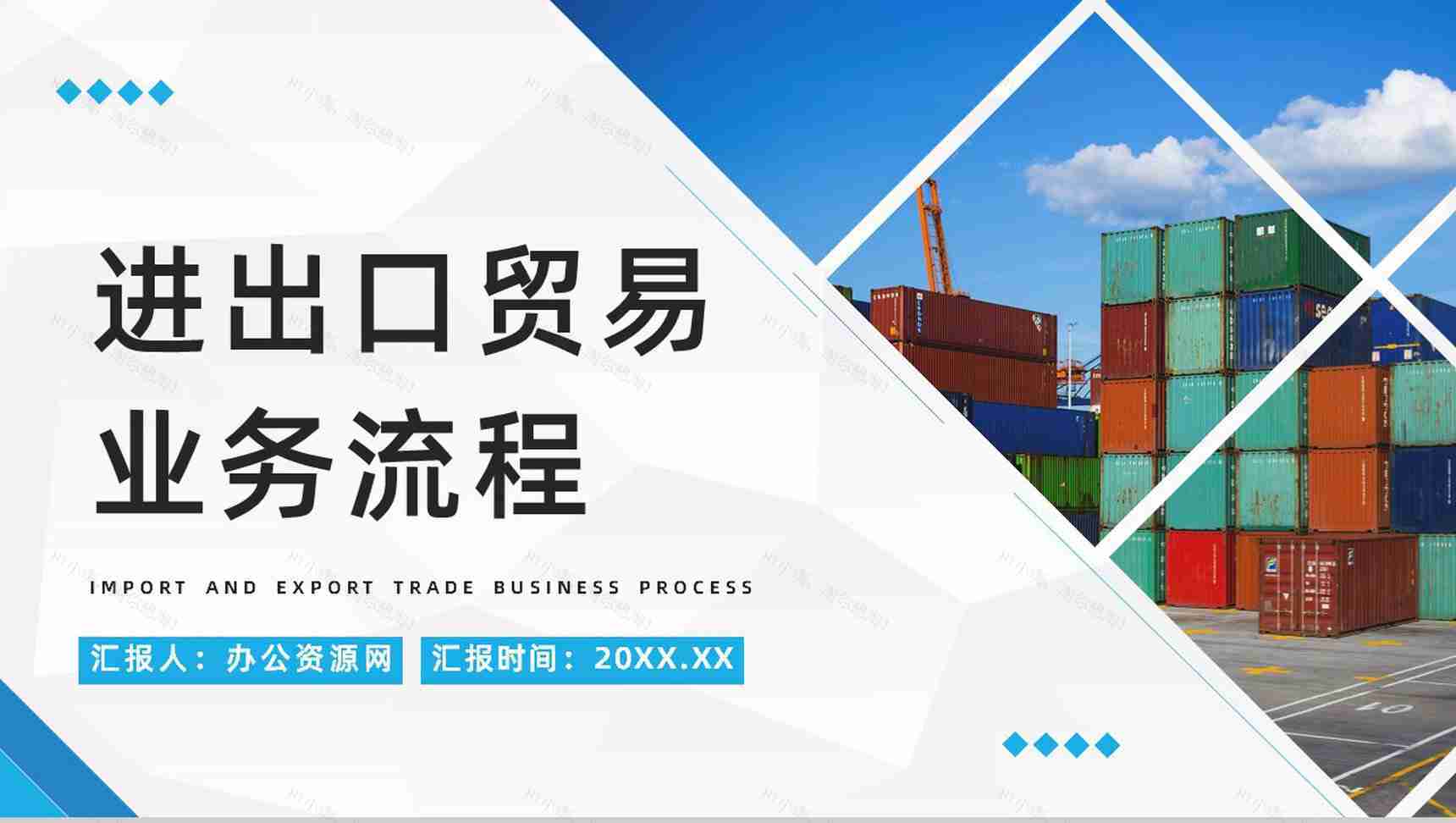 物流行业进出口贸易业务操作流程及外贸跟单知识培训计划书PPT模板-1