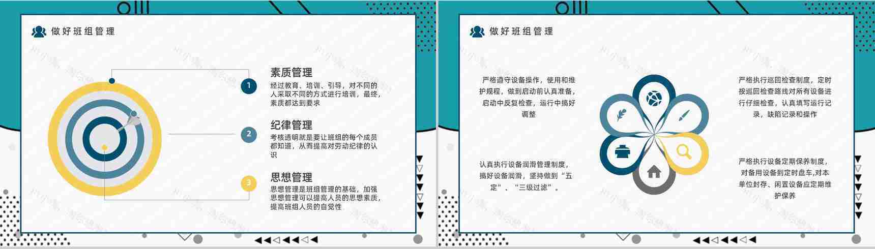 基层班组管理案例分析企业安全生产计划公司员工管理问题汇报PPT模板-3
