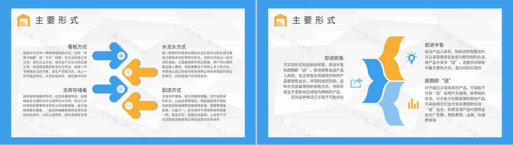 物流运输管理流程供应链库存管理知识内容总结PPT模板-5