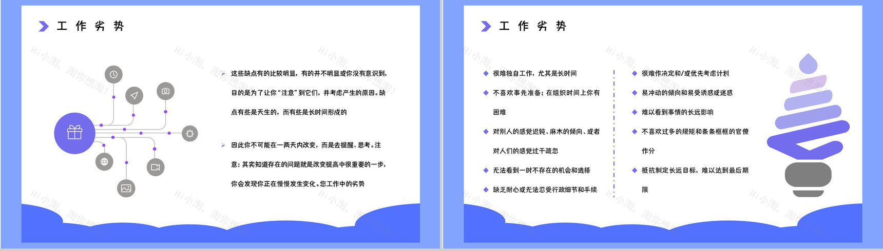MBTI性格分析ESTP职业类型概念了解公司员工入职测试结果分析PPT模板-11