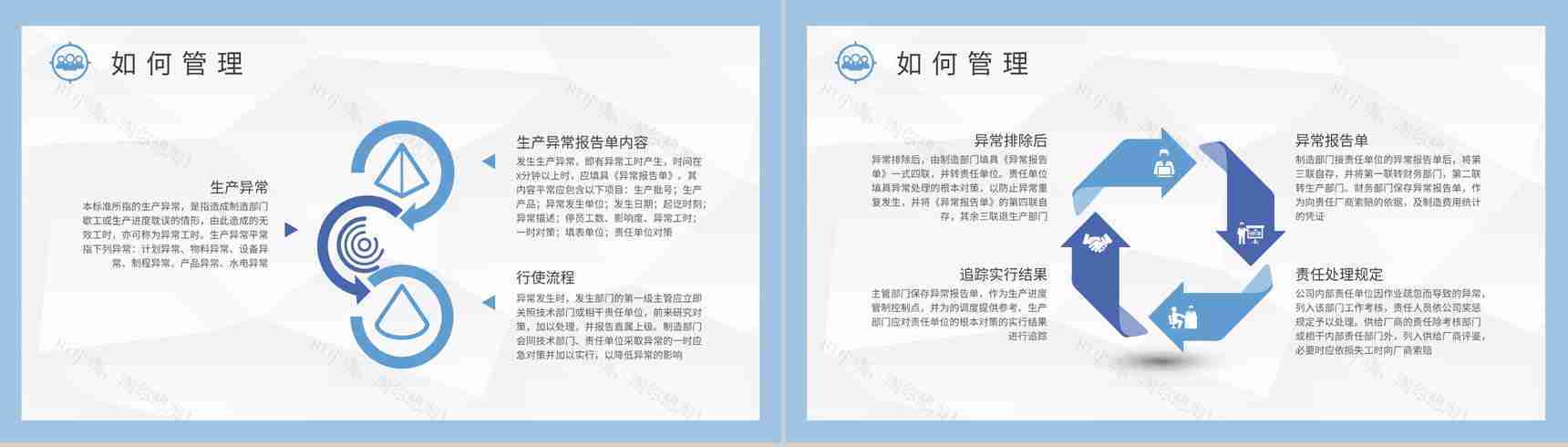 生产计划流程内容培训工厂生产线管理工作总结汇报PPT模板-7