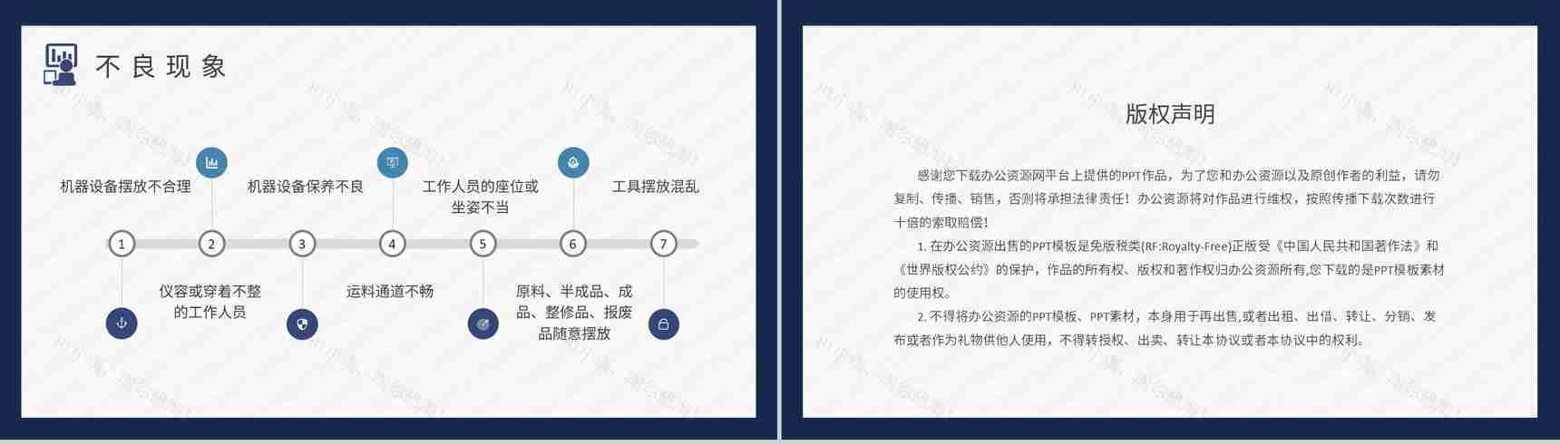 工厂设备管理知识培训总结生产车间物料管理规范PPT模板-8