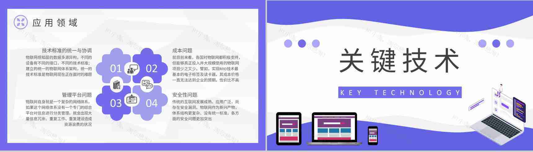 物联网应用技术知识学习企业部门员工网络技术培训PPT模板-4