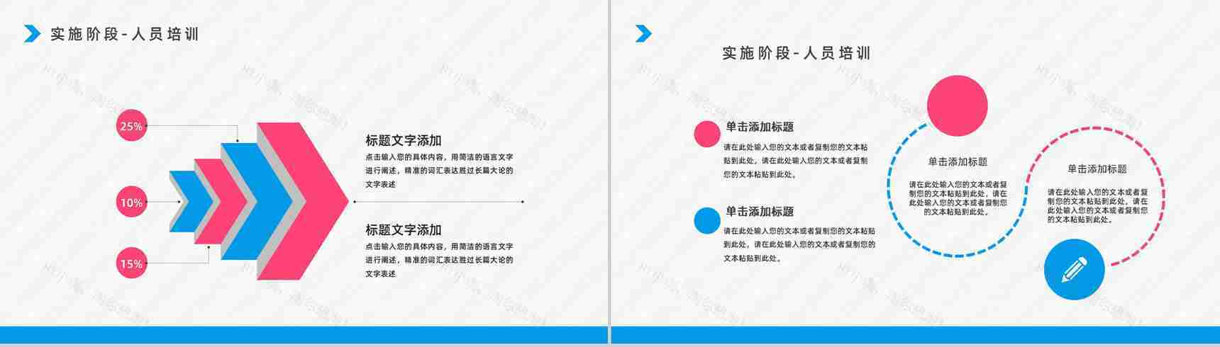 公司PDCA循环的四个阶段基本知识了解项目简介员工技能提升培训PPT模板-10