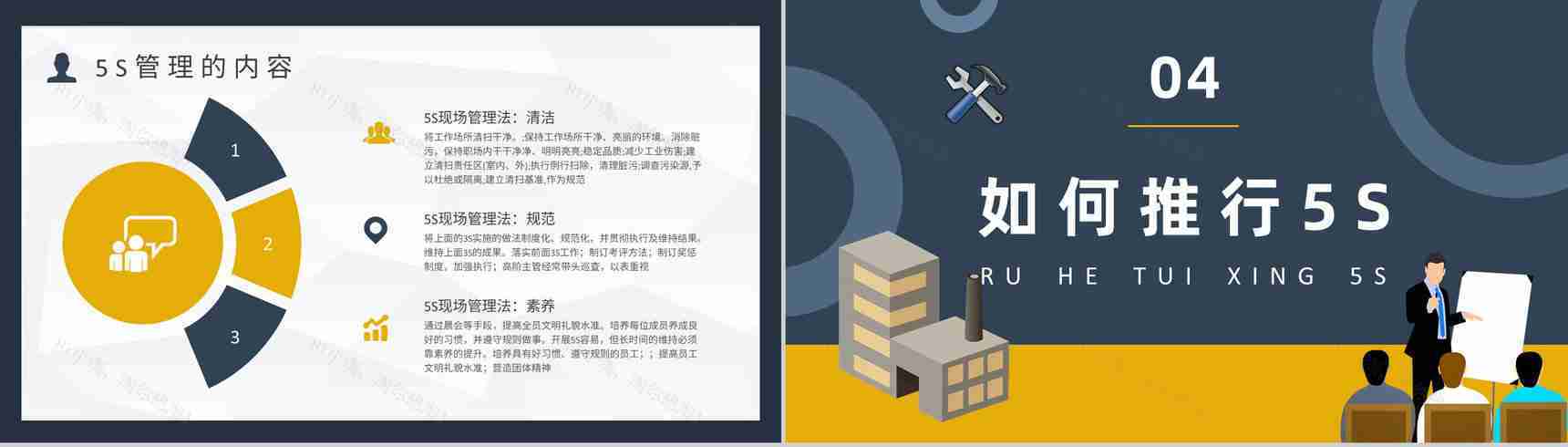 推行5S的作用及具体措施5S现场管理宣传标语经典步骤员工培训PPT模板-8