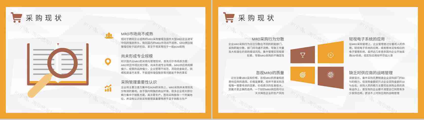 企业部门MRO采购管理工作计划员工采购知识培训PPT模板-3