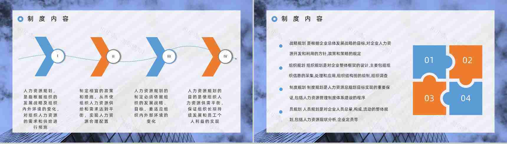 企业新员工入职培训人事管理制度内容方案培训计划总结PPT模板-5