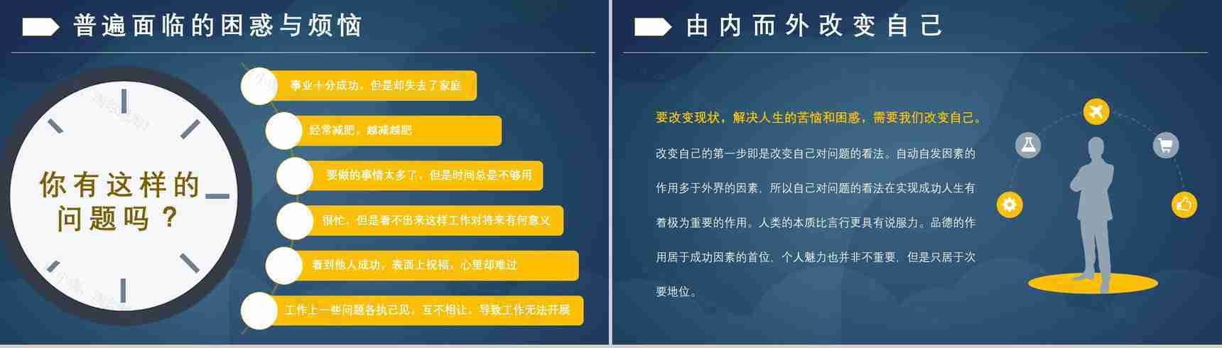 读书笔记好书推荐之史蒂芬柯维《高效能人士的七个习惯》分享阅读体会交流PPT模板-4