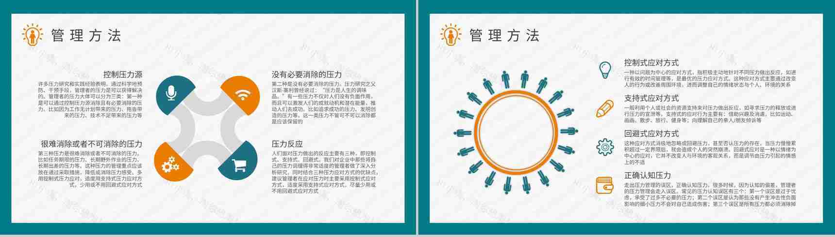 职场压力管理培训课件部门员工心态管理知识总结PPT模板-3