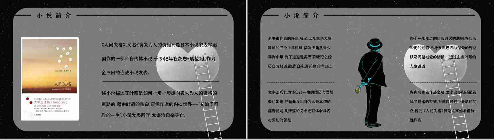 读书笔记《人间失格》小说导读赏析人物形象分析教育培训通用PPT模板-8