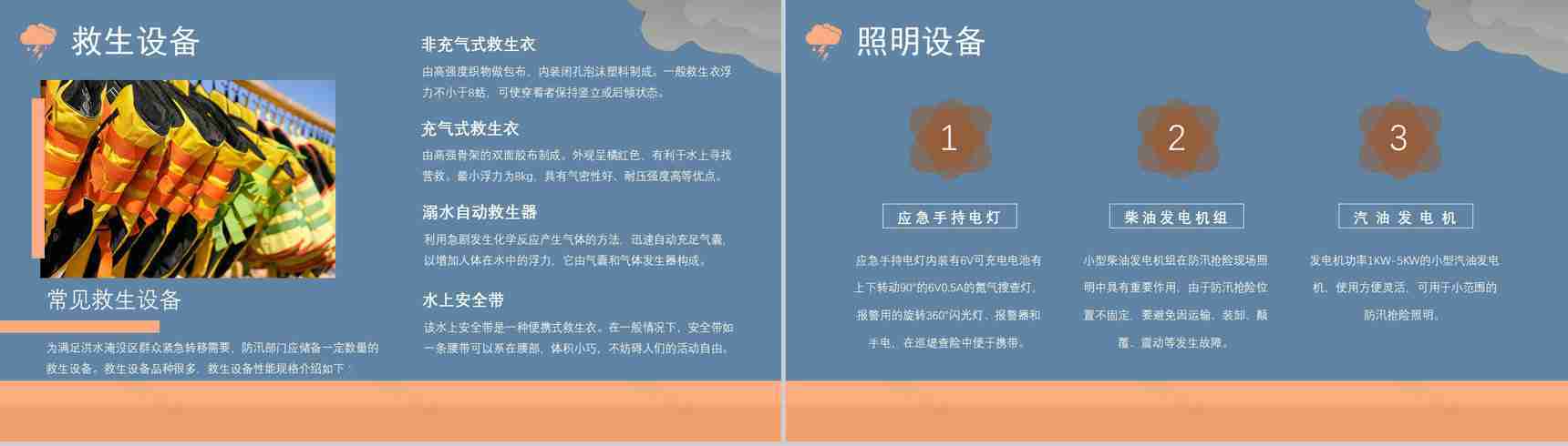 城市防洪防汛应急演练方案企业校园通用知识培训PPT模板-8