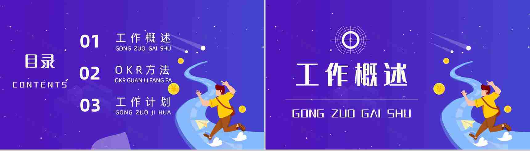 OKR目标管理概念意义工作法心得体会学习总结培训PPT模板-2
