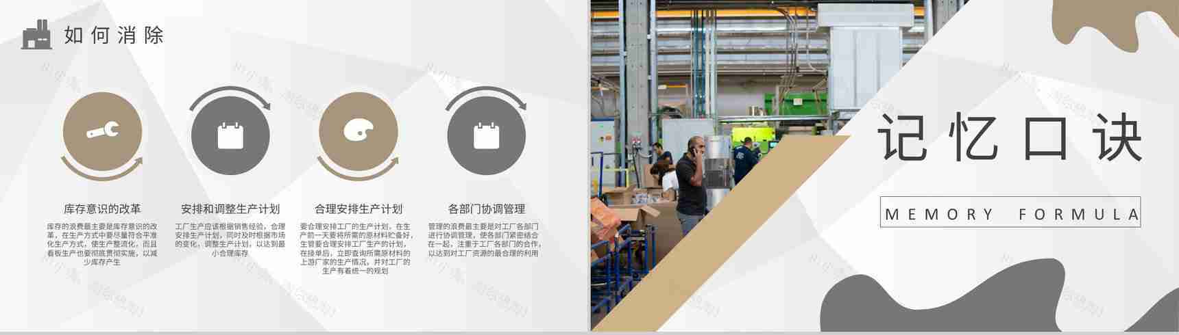 企业JIT生产方式介绍工厂八大浪费案例培训学习PPT模板-4