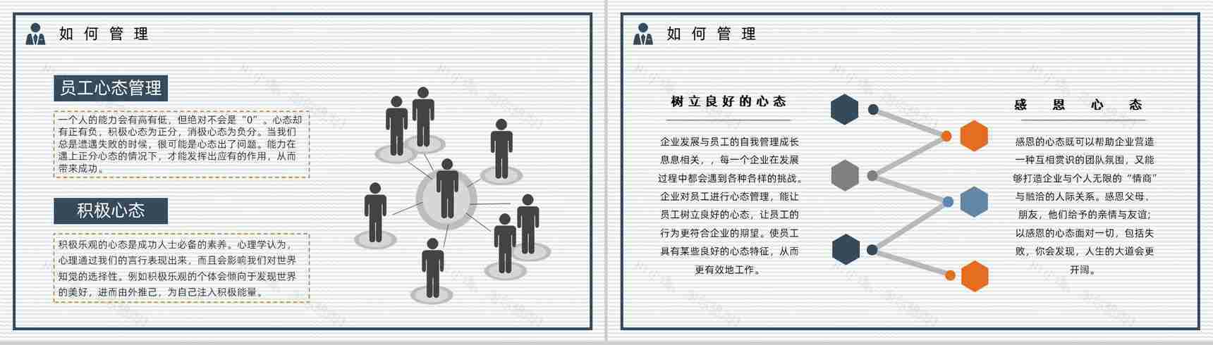 管理者职业技能提升学习心态调节方法了解公司员工培训宣传讲座PPT模板-9